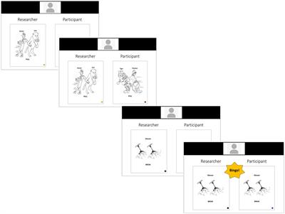 TelePriming sentence production in aphasia